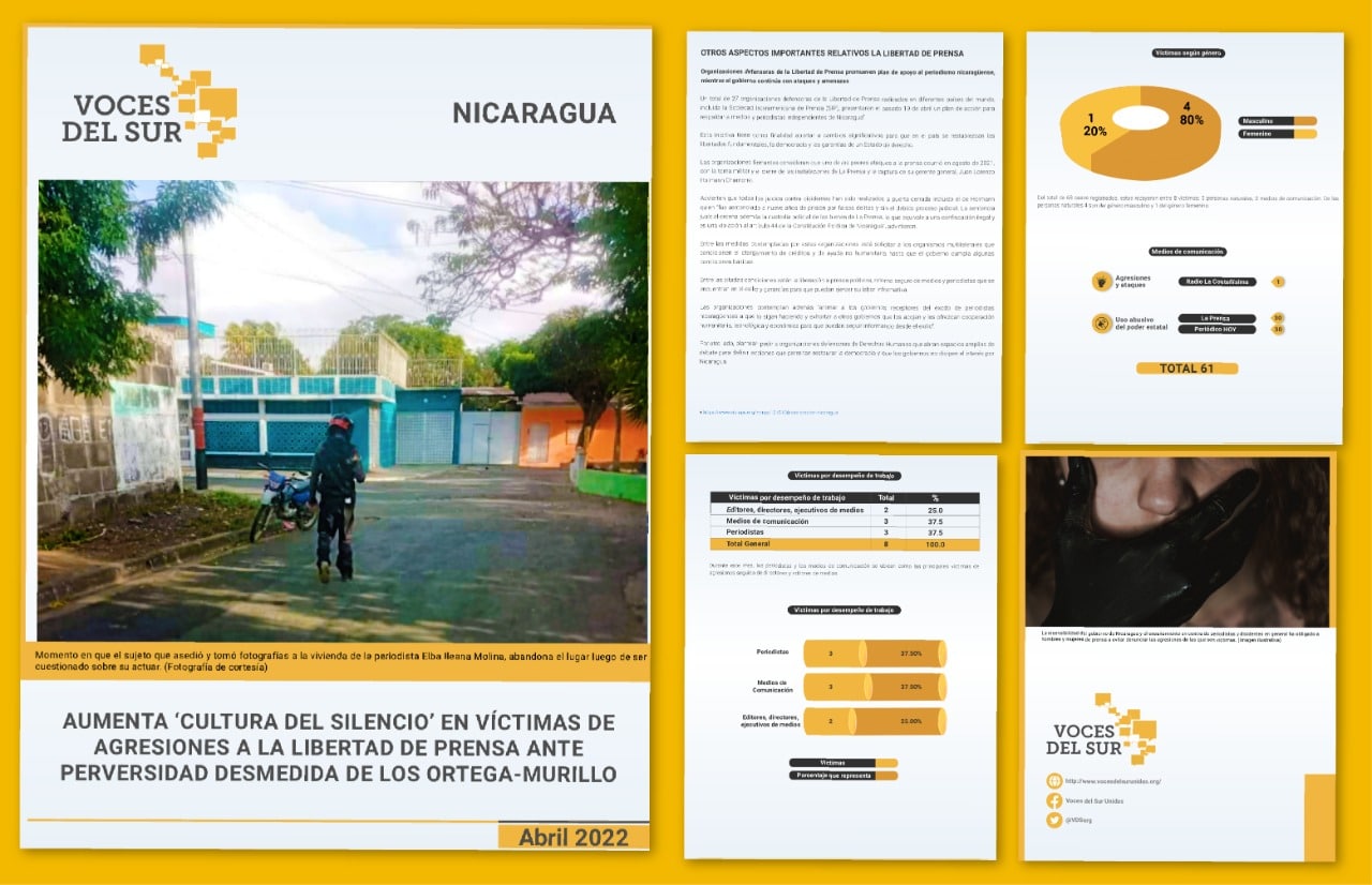 Informe Mensual Nicaragua