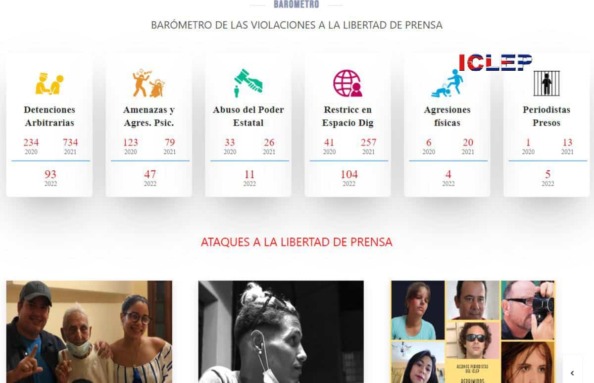 Junio: 82 violaciones contra la prensa en Cuba